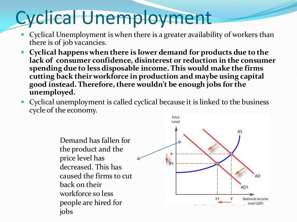 8 types of unemployment