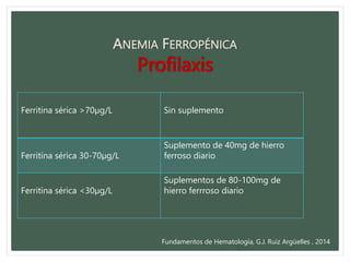 Anemia_Ferropenica_BUAP.pptx