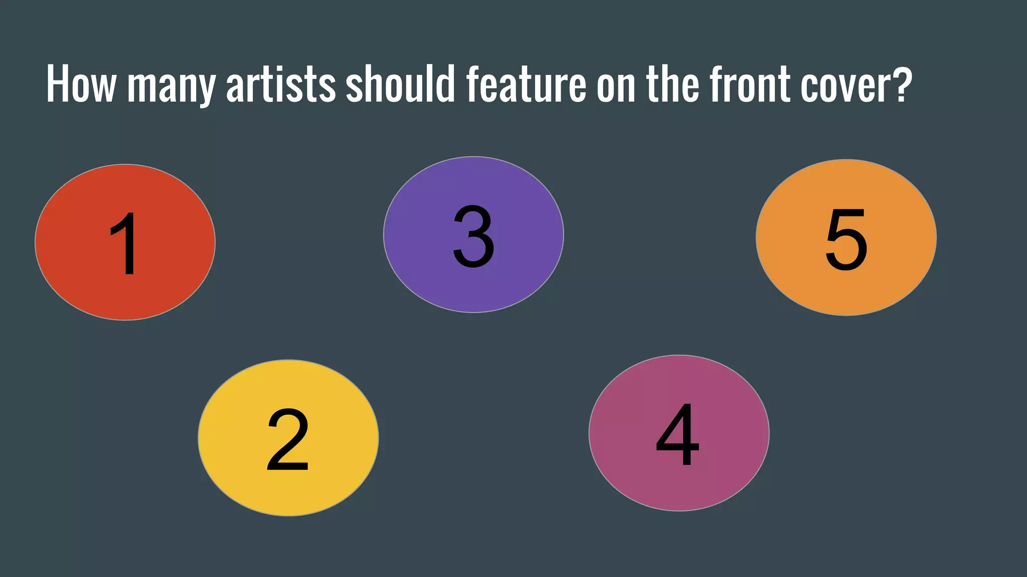How many artists should feature on the front cover?
1
2
3
4
5
 