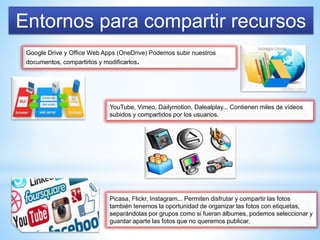 Entornos para compartir recursos
Google Drive y Office Web Apps (OneDrive) Podemos subir nuestros
documentos, compartirlos y modificarlos.
YouTube, Vimeo, Dailymotion, Dalealplay... Contienen miles de vídeos
subidos y compartidos por los usuarios.
Picasa, Flickr, Instagram... Permiten disfrutar y compartir las fotos
también tenemos la oportunidad de organizar las fotos con etiquetas,
separándolas por grupos como si fueran álbumes, podemos seleccionar y
guardar aparte las fotos que no queremos publicar.
 