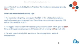 8 Ultimate Mobile App Marketing Stats You Must Know