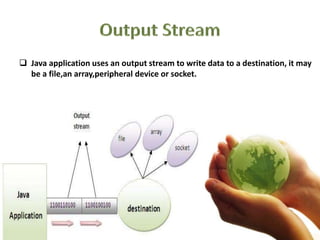  Java application uses an output stream to write data to a destination, it may
be a file,an array,peripheral device or socket.
 