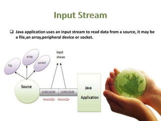  Java application uses an input stream to read data from a source, it may be
a file,an array,peripheral device or socket.
 