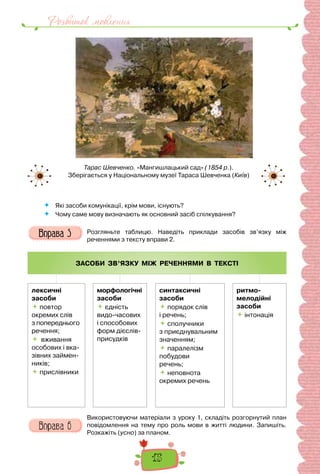 15
Розвиток мовлення
Тарас Шевченко. «Мангишлацький сад» (1854 р.).
Зберігається у Національному музеї Тараса Шевченка (Київ)
 Які засоби комунікації, крім мови, існують?
 Чому саме мову визначають як основний засіб спілкування?
Розгляньте таблицю. Наведіть приклади засобів зв’язку між
реченнями з тексту вправи 2.
ЗАСОБИ ЗВ’ЯЗКУ МІЖ РЕЧЕННЯМИ В ТЕКСТІ
лексичні
засоби
 повтор
окремих слів
з попереднього
речення;
 вживання
особових і вка-
зівних займен-
ників;
 прислівники
морфологічні
засоби
 єдність
видо-часових
і способових
форм дієслів-
присудків
синтаксичні
засоби
 порядок слів
і речень;
 сполучники
з приєднувальним
значенням;
 паралелізм
побудови
речень;
 неповнота
окремих речень
ритмо-
мелодійні
засоби
 інтонація
Використовуючи матеріали з уроку 1, складіть розгорнутий план
повідомлення на тему про роль мови в житті людини. Запишіть.
Розкажіть (усно) за планом.
 