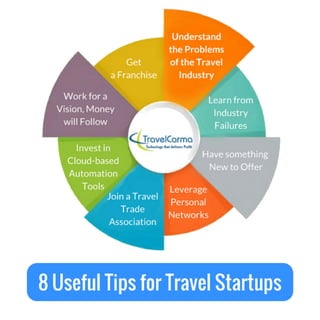 8 Useful Tips for Travel Startups
