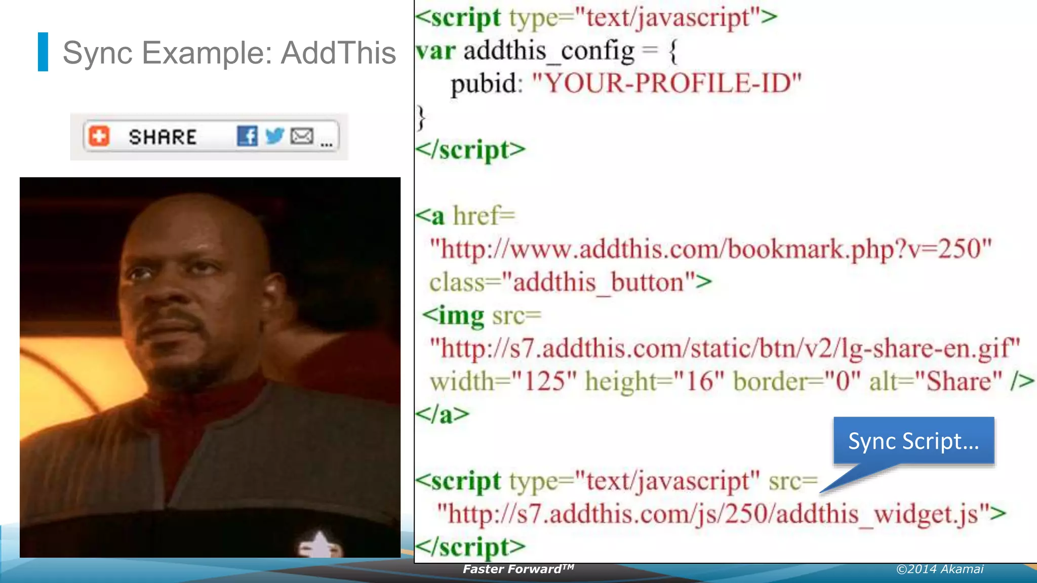 ©2014 AkamaiFaster ForwardTM
Sync Example: AddThis
Sync Script…
 
