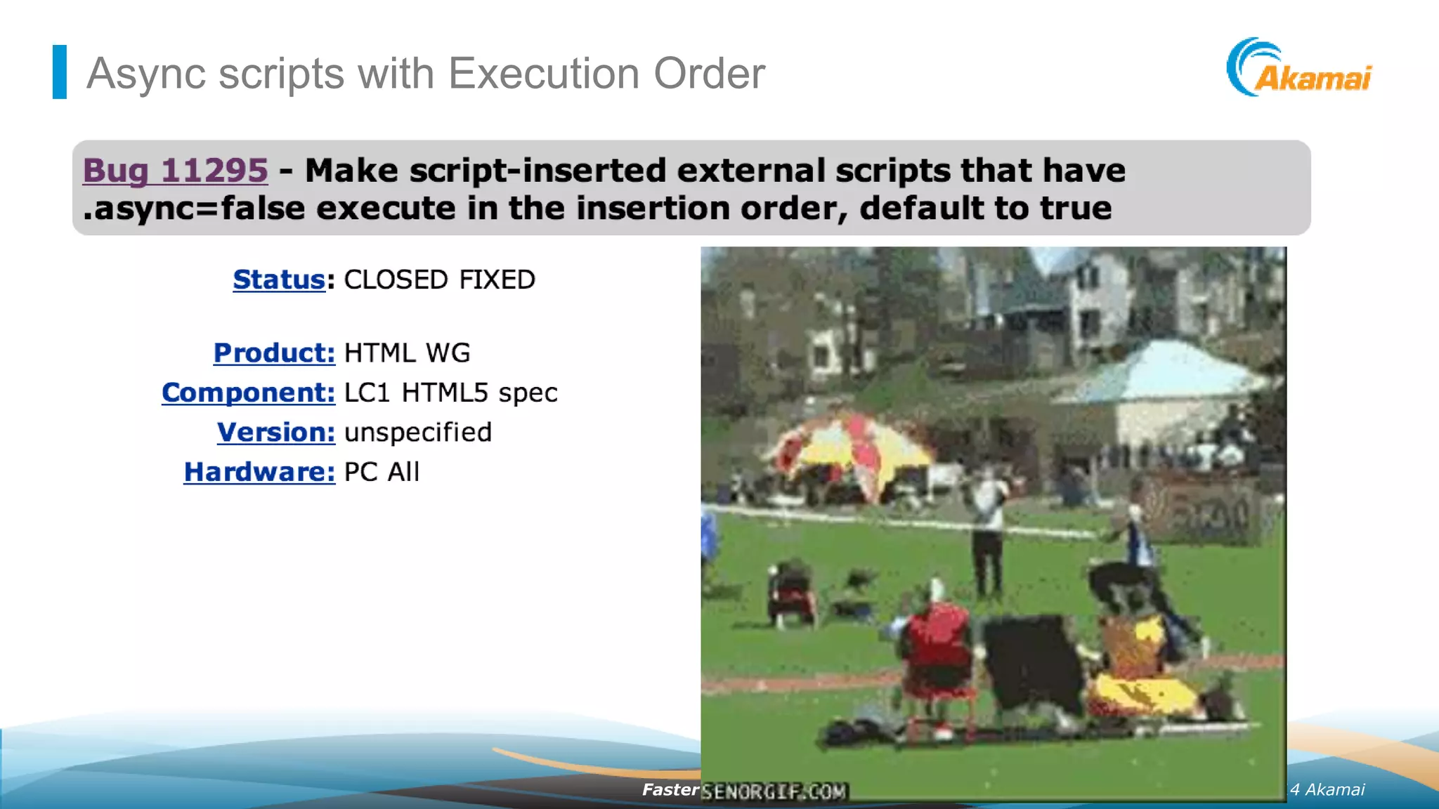 ©2014 AkamaiFaster ForwardTM
Async scripts with Execution Order
 