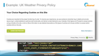 ©2014 AkamaiFaster ForwardTM
Example: UK Weather Privacy Policy
 