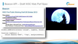 ©2014 AkamaiFaster ForwardTM
Beacon API – Draft W3C Web Perf Spec
 