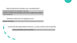 Adicionalmente, podem ser considerados:
Também efetuam-se negócios em:
E através de operações internas, ou seja, dentro da empresa:
 
