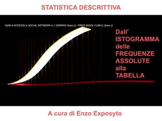 STATISTICA DESCRITTIVA - Dall'ISTOGRAMMA alla TABELLA-CASO 1a - CARATTERE, MODALITÀ, FREQUENZE - CALCOLI PASSO PASSO