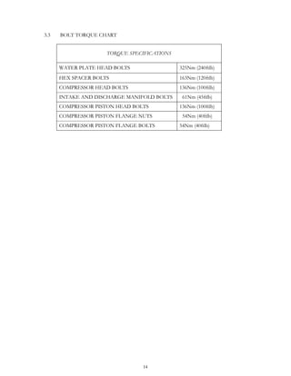 14
3.3 BOLT TORQUE CHART
TORQUE SPECIFICATIONS
WATER PLATE HEAD BOLTS 325Nm (240ftlb)
HEX SPACER BOLTS 163Nm (120ftlb)
COMPRESSOR HEAD BOLTS 136Nm (100ftlb)
INTAKE AND DISCHARGE MANIFOLD BOLTS 61Nm (45ftlb)
COMPRESSOR PISTON HEAD BOLTS 136Nm (100ftlb)
COMPRESSOR PISTON FLANGE NUTS 54Nm (40ftlb)
COMPRESSOR PISTON FLANGE BOLTS 54Nm (40ftlb)
 