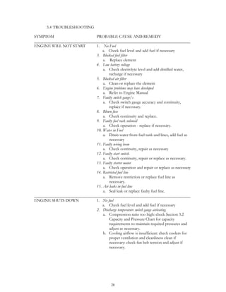28
5.4 TROUBLESHOOTING
SYMPTOM PROBABLE CAUSE AND REMEDY
___________________________________________________________________________
ENGINE WILL NOT START 1. No Fuel
a. Check fuel level and add fuel if necessary
3. Blocked fuel filter
a. Replace element
4. Low battery voltage
a. Check electrolyte level and add distilled water,
recharge if necessary
5. Blocked air filter
a. Clean or replace the element
6. Engine problems may have developed
a. Refer to Engine Manual
7. Faulty switch gauge/s
a. Check switch gauge accuracy and continuity,
replace if necessary.
8. Blown fuse
a. Check continuity and replace.
9. Faulty fuel rack solenoid
a. Check operation - replace if necessary.
10. Water in Fuel
a. Drain water from fuel tank and lines, add fuel as
necessary
11. Faulty wiring loom
a. Check continuity, repair as necessary
12. Faulty start switch.
a. Check continuity, repair or replace as necessary.
13. Faulty starter motor
a. Check operation and repair or replace as necessary
14. Restricted fuel line
a. Remove restriction or replace fuel line as
necessary.
15. Air leaks in fuel line
a. Seal leak or replace faulty fuel line.
___________________________________________________________________________
ENGINE SHUTS DOWN 1. No fuel
a. Check fuel level and add fuel if necessary
2. Discharge temperature switch gauge activating.
a. Compression ratio too high: check Section 3.2
Capacity and Pressure Chart for capacity
requirements to maintain required pressures and
adjust as necessary.
b. Cooling airflow is insufficient: check coolers for
proper ventilation and cleanliness clean if
necessary: check fan belt tension and adjust if
necessary.
 