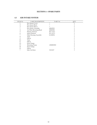 33
SECTION 6 – SPARE PARTS
6.1 AIR INTAKE SYSTEM
ITEM No PART DESCRIPTION PART No QTY
1 Pre-cleaner Cover * 1
2 Pre-cleaner Bowl * 1
3 Pre-cleaner Sleeve * 1
* Pre-cleaner Assembly H002223 1
4 Air Filter Mounting Band H000350 2
5 Primary Element P11-7473 1
6 Safety Element P11-9373 1
7 Filter Housing Assembly G140054 1
8 Tube 1
9 Elbow 1
10 Tube 1
11 Elbow 1
12 Hose Clamp 1
13 Mounting Frame AFMF0092 2
14 Hose Clamp 1
15 Elbow 1
* Inlet Air Horn 5101367 1
 