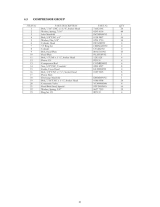 41
6.5 COMPRESSOR GROUP
ITEM No PART DESCRIPTION PART No QTY
1 Bolt, 7/16” UNC x 1 1/4”, Socket Head 716X114C 24
2 Washer, Spring, 7/16” 0295 8118 48
3 Inlet Manifold INTMN8V92 1
4 Bolt, 5/8”UNC x 6” 0118 9807 16
5 Washer, Flat, 5/8” 0294 5710 16
6 Cylinder Head HEAD0092 4
7 ‘O’ Ring Set ORING00092 4
8 Cylinder CYLD2392 4
9 Bolt, Head Plate BOLT11092 10
10 Head Plate PLATE8V92 1
11 Bolt, ½”UNF x 1 ½”, Socket Head 12X112F 4
12 Piston 131 P23131 4
13 Compressor Rod CONRD0092 4
14 Nut, 3/8”UNF, ‘Conelok’ 0200 4907 8
15 Guide, Cross Head GUIDE0092 4
16 Bolt, 3/8”UNF x 1 ¾”, Socket Head 0185 9205 8
17 Piston Skirt 4
18 Discharge Manifold DISMN8V92 1
19 Bolt, 7/16”UNC x 1 ½”, Socket Head 0186 0508 24
20 Concentric Valve V1309900508 4
21 Head Bolt/Stud, Special STUD10NC6 16
22 Washer, Spring, 5/8” 0627 7219 19
23 Ring Set 131 R23131 4
 