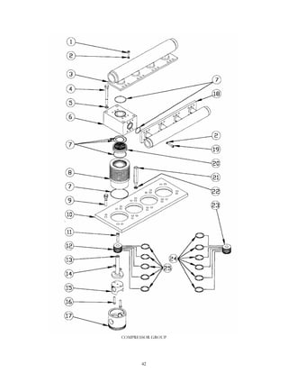 42
COMPRESSOR GROUP
 
