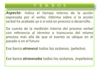 Aspecto: Indica el tiempo interno de la acción
expresada por el verbo. Informa sobre si la acción
verbal ha acabado ya o si está en proceso o desarrollo.
Da cuenta de la medición interna del proceso verbal
con referencia al término o transcurso del mismo
proceso más allá de que el evento se ubique en el
pasado o en el futuro
Ese barco atravesó todos los océanos. (perfectivo)
Ese barco atravesaba todos los océanos. (imperfectivo)
V E R B O S
 