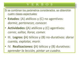 Si se combinan los parámetros considerados, se obtendrán
cuatro clases aspectuales:
• Estados: (A) atélicos y (C) no agentivos:
dormir, pertenecer, conocer.
• Actividades: (A) atélicos y (C) agentivos:
correr, saltar, llorar, comer.
• III. Logros: (A) télicos y (B) no-durativos: darse
cuenta, explotar, morir.
• IV. Realizaciones: (A) télicos y (B) durativos:
aprender la lección, pintar un cuadro.
V E R B O S
 
