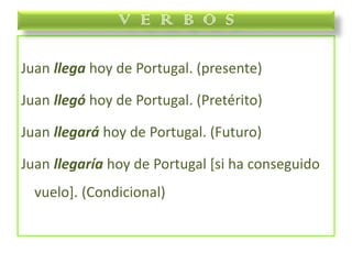 Juan llega hoy de Portugal. (presente)
Juan llegó hoy de Portugal. (Pretérito)
Juan llegará hoy de Portugal. (Futuro)
Juan llegaría hoy de Portugal [si ha conseguido
vuelo]. (Condicional)
V E R B O S
 