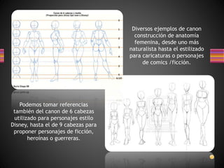 Diversos ejemplos de canon
construcción de anatomía
femenina, desde uno más
naturalista hasta el estilizado
para caricaturas o personajes
de comics /ficción.
Podemos tomar referencias
también del canon de 6 cabezas
utilizado para personajes estilo
Disney, hasta el de 9 cabezas para
proponer personajes de ficción,
heroínas o guerreras.
 