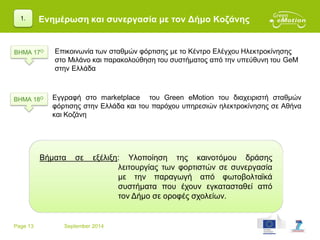 Page 13 September 2014
1.
Εγγραφή στο marketplace του Green eMotion του διαχειριστή σταθμών
φόρτισης στην Ελλάδα και του παρόχου υπηρεσιών ηλεκτροκίνησης σε Αθήνα
και Κοζάνη
Βήματα σε εξέλιξη: Υλοποίηση της καινοτόμου δράσης
λειτουργίας των φορτιστών σε συνεργασία
με την παραγωγή από φωτοβολταϊκά
συστήματα που έχουν εγκατασταθεί από
τον Δήμο σε οροφές σχολείων.
ΒΗΜΑ 17Ο Επικοινωνία των σταθμών φόρτισης με το Κέντρο Ελέγχου Ηλεκτροκίνησης
στο Μιλάνο και παρακολούθηση του συστήματος από την υπεύθυνη του GeM
στην Ελλάδα
ΒΗΜΑ 18Ο
Ενημέρωση και συνεργασία με τον Δήμο Κοζάνης
 
