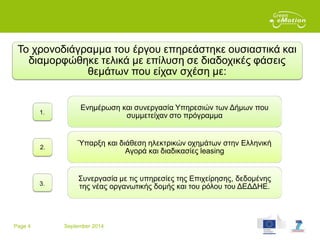 Page 4 September 2014
Το χρονοδιάγραμμα του έργου επηρεάστηκε ουσιαστικά και
διαμορφώθηκε τελικά με επίλυση σε διαδοχικές φάσεις
θεμάτων που είχαν σχέση με:
Ενημέρωση και συνεργασία Υπηρεσιών των Δήμων που
συμμετείχαν στο πρόγραμμα
Ύπαρξη και διάθεση ηλεκτρικών οχημάτων στην Ελληνική
Αγορά και διαδικασίες leasing
Συνεργασία με τις υπηρεσίες της Επιχείρησης, δεδομένης
της νέας οργανωτικής δομής και του ρόλου του ΔΕΔΔΗΕ.
1.
2.
3.
 