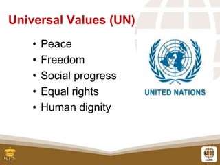 5
• Peace
• Freedom
• Social progress
• Equal rights
• Human dignity
Universal Values (UN)
 