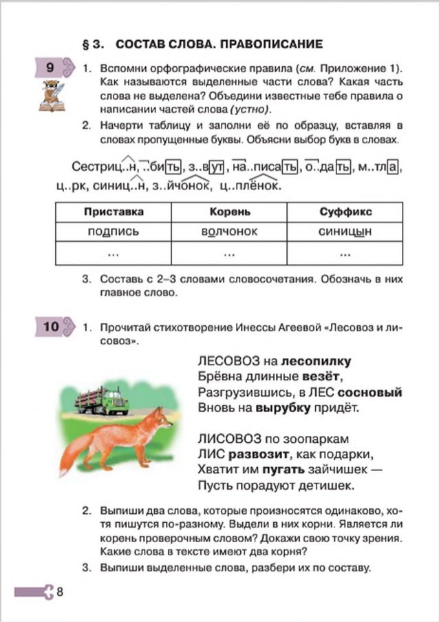 Синичка разбор по составу 3 класс. Разборслова по составк. Порядок разбора слова по составу. Синица разбор по составу. Разбор слова синичка.