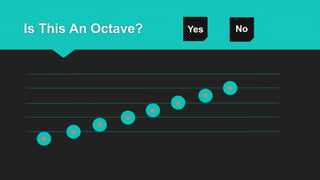Octave | PPTX