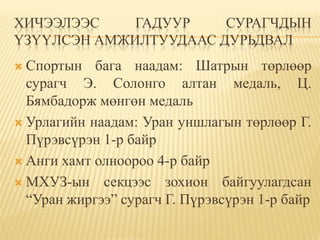 ХИЧЭЭЛЭЭС    ГАДУУР    СУРАГЧДЫН
ҮЗҮҮЛСЭН АМЖИЛТУУДААС ДУРЬДВАЛ
 Спортын   бага наадам: Шатрын төрлөөр
  сурагч Э. Солонго алтан медаль, Ц.
  Бямбадорж мөнгөн медаль
 Урлагийн наадам: Уран уншлагын төрлөөр Г.
  Пүрэвсүрэн 1-р байр
 Анги хамт олноороо 4-р байр

 МХУЗ-ын секцээс зохион байгуулагдсан
  “Уран жиргээ” сурагч Г. Пүрэвсүрэн 1-р байр
 