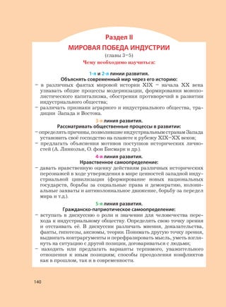 140
Раздел II
МИРОВАЯ ПОБЕДА ИНДУСТРИИ
(главы 3–5)
Чему необходимо научиться:
1-я и 2-я линии развития.
Объяснять современный мир через его историю:
– в различных фактах мировой истории XIX – начала XX века
узнавать общие процессы модернизации, формирования монопо-
листического капитализма, обострения противоречий в развитии
индустриального общества;
– различать признаки аграрного и индустриального общества, тра-
диции Запада и Востока.
3-я линия развития.
Рассматривать общественные процессы в развитии:
–определятьпричины,позволившиеиндустриальнымстранамЗапада
установить своё господство на планете к рубежу XIX–XX веков;
– предлагать объяснения мотивов поступков исторических лично-
стей (А. Линкольн, О. фон Бисмарк и др.).
4-я линия развития.
Нравственное самоопределение:
– давать нравственную оценку действиям различных исторических
персонажей в ходе утверждения в мире ценностей западной инду-
стриальной цивилизации (формирование новых национальных
государств, борьбы за социальные права и демократию, колони-
альные захваты и антиколониальное движение, борьбу за передел
мира и т.д.).
5-я линия развития.
Гражданско-патриотическое самоопределение:
– вступать в дискуссию о роли и значении для человечества пере-
хода к индустриальному обществу. Определять свою точку зрения
и отстаивать её. В дискуссии различать мнения, доказательства,
факты, гипотезы, аксиомы, теории. Понимать другую точку зрения,
выдвигать контраргументы и перефразировать мысль, уметь взгля-
нуть на ситуацию с другой позиции, договариваться с людьми;
– находить или предлагать варианты терпимого, уважительного
отношения к иным позициям; способы преодоления конфликтов
как в прошлом, так и в современности.
140
 