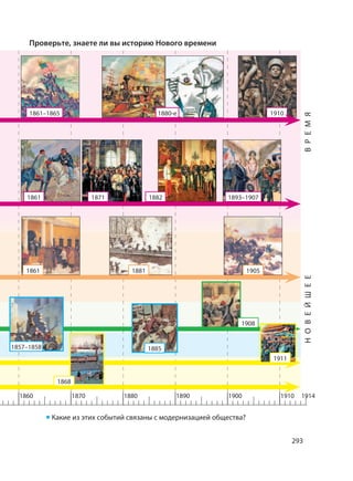 293
Проверьте, знаете ли вы историю Нового времени
1860 1870 1880 1890 1900 1910 1914
• Какие из этих событий связаны с модернизацией общества?
НОВЕЙШЕЕВРЕМЯ
1861–1865 1880-е 1910
1861 1871 1882 1893–1907
1861 1881 1905
1857–1858
1868
1885
1911
1908
 