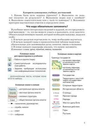 5
Алгоритм самооценки учебных достижений
1. Какова была цель задания (проекта)? 2. Выполнено ли зада-
ние (получен ли результат)? 3. Выполнено верно или с ошибкой?
4. Выполнено самостоятельно или с чьей-то помощью? 5. Вспомните
критерии выставления отметок и определите свою.
Что надо обязательно запомнить?
В учебнике много интересных сведений и заданий, но это предложен-
ный максимум – то, что вы можете узнать и выполнить, если захотите.
Обязательный минимум знаний, который необходим каждому, выделен
особо:
1. В начале разделов перечислено то, чему необходимо научиться.
2. В начале каждой главы в хронологической таблице выделены
обязательные для запоминания даты, понятия, имена и названия.
3. В конце каждого параграфа указано, что нужно запомнить:
Ключевые слова: даты, понятия, имена, названия.
Условные знаки
для ориентировки в учебнике
– Работа в группе (паре).
– Самостоятельная исследователь-
ская работа.
– Задания, требующие использова-
ния информационных технологий.
Дополнительные тексты, которые изуча-
ются по выбору.
Условные знаки к схемам
Король – центральные органы власти
Шериф – местные органы власти
Полиция – силовые структуры
Совет – общественные органы власти
– назначение, руководство
– служба, налоги
– совет
– избрание
Условные знаки к картам
 