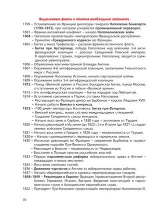 78
Выделенные факты и понятия необходимо запомнить
1799 – Установление во Франции диктатуры генерала Наполеона Бонапарта
(1799–1815), при котором ускоряется промышленный переворот.
1803 – Франко-английский конфликт – начало Наполеоновских войн.
1804 – Наполеон провозглашён «императором Французской республики».
– Принятие «Гражданского кодекса» во Франции.
1805 – Битва у мыса Трафальгар – разгром франко-испанского флота.
– Битва при Аустерлице, победа Наполеона над войсками 3-й анти-
французской коалиции – роспуск Священной Римской империи.
В европейских странах, подконтрольных Наполеону, вводится граж-
данское равноправие.
1806 – Объявление континентальной блокады Англии.
1807 – Поражение 4-й антифранцузской коалиции, заключение Тильзитского
мира с Россией.
1808 – Подчинение Наполеону Испании, начало партизанской войны.
1809 – Поражение войск 5-й антифранцузской коалиции.
1812 – Поход «Великой армии» в Россию: Бородинская битва, пожар Москвы,
отступление из России и гибель «Великой армии».
1813 – 6-я антифранцузская коалиция – Битва народов под Лейпцигом.
1814 – Вступление союзников в Париж, отставка Наполеона.
– Реставрация во Франции династии Бурбонов – король Людовик XVIII.
– Начало работы Венского конгресса.
1815 – «100 дней» императора Наполеона, битва при Ватерлоо.
– Венский конгресс: новая система международных отношений.
– Создание Священного союза монархов.
– Начало восстания в Сербии, к 1830 году – автономия от Турции.
1820 – Начало революций в Испании (до 1822 г.) и в Италии (до 1821 г.), подав-
ленных войсками Священного союза.
1821 – Начало восстания в Греции, к 1828 году – независимость от Турции.
1820-е – Начало промышленного переворота в германских землях.
1830 – Июльская революция во Франции – свержение Бурбонов и провоз-
глашение королём Луи-Филиппа Орлеанского.
– Революция в Бельгии – независимость от Нидерландов.
– Восстание в Польше против российских властей.
1832 – Первая парламентская реформа избирательного права в Англии –
ликвидация «гнилых местечек».
1834 – Восстание лионских ткачей.
1836 – Движение чартистов в Англии за избирательные права рабочих.
1847 – Начало общеевропейского кризиса перепроизводства товаров.
1848–1849 – Революции в Европе: Франция (провозглашение Второй респу-
блики), Германия, Италия, Австрия. Введение конституций и парла-
ментского строя в большинстве европейских стран.
1852 – Президент Луи-Наполеон провозглашён императором Наполеоном III.
 
