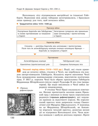 Католицьку лігу підтримували австрійські та  іспанські Габс­
бурги. Відносини між двома таборами загострювалися, і  бракувало
лише приводу для того, щоб почалася війна.
„„ Тридцятилітня війна 1618—1648 рр.
Причини війни
Розгортання боротьби між Габсбургами
та їхніми противниками за панування
у Європі
Загострення суперечок між прихильни-
ками католицизму і протестантизму
в Європі
Характер війни
Спочатку — релігійна боротьба між католиками і протестантами.
Після того як антигабсбурзьку коаліцію очолила католицька Франція —
боротьба за панування у Європі
Противники
Антигабсбурзька коаліція Габсбурзький союз
Євангелічна (протестантська) унія Священна Католицька ліга
3
Чеський період війни (1618—1623 рр.). Події, які стали приво-
дом до  початку війни, сталися в  Чехії, що перебувала під вла-
дою австро-німецьких Габсбургів. Більшість верств населення Чехії
була незадоволена національними утисками, відсутністю політичних
прав. У  1617  р. королем Чехії було обрано прихильника Габсбургів
Фердинанда Штирійського (після смерті Рудольфа  II він став імпера-
тором). Ця подія викликала в  Чехії вибух на-
родного невдоволення.
У столиці Чехії Празі спалахнуло повстан-
ня. Натовп протестантів захопив замок Празь-
кий град і викинув із вікна трьох королівських
радників («празька дефенестрація»), які керува-
ли країною за  відсутності короля. На  королів-
ський престол чехи запросили голову Єванге-
лічної унії Фрідріха Пфальцського. У відповідь
на  це Фердинанд Штирійський, не  бажаю-
чи втрачати чеський престол, розпочав воєнні
дії за  підтримки Католицької ліги. Чехи муж-
ньо воювали і здобули декілька перемог. Проте
„„ «Празька
дефенестрація»
130
Розділ III. Держави Західної Європи у XVI—XVII ст.
 