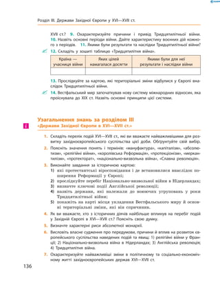XVII ст.?  9. Охарактеризуйте причини і привід Тридцятилітньої війни. 
10. Назвіть основні періоди війни. Дайте характеристику воєнних дій кожно-
го з періодів.  11. Якими були результати та наслідки Тридцятилітньої війни?
 12. Складіть у зошиті таблицю «Тридцятилітня війна».
Країна —
учасниця війни
Яких цілей
намагалася досягти
Якими були для неї
результати і наслідки війни
	
13. Прослідкуйте за картою, які територіальні зміни відбулися у Європі вна-
слідок Тридцятилітньої війни.
 14. Вестфальський мир започаткував нову систему міжнародних відносин, яка
проіснувала до ХІХ ст. Назвіть основні принципи цієї системи.
Узагальнення знань за розділом III
«Держави Західної Європи в XVI—XVII ст.»
1.	 Складіть перелік подій XVІ—XVII ст., які ви вважаєте найважливішими для роз-
витку західноєвропейського суспільства цієї доби. Обґрунтуйте свій вибір.
2.	 Поясніть значення понять і термінів: «мануфактура», «капіталізм», «абсолю-
тизм», «релігійні війни», «королівська Реформація», «протекціонізм», «меркан-
тилізм», «протекторат», «національно-визвольна війна», «Славна революція».
3.	 Виконайте завдання за історичною картою:
1)	 які протестантські віросповідання і  де встановилися внаслідок по-
ширення Реформації у  Європі;
2)	 прослідкуйте перебіг Національно-визвольної війни в Нідерландах;
3)	 визначте ключові події Англійської революції;
4)	 назвіть держави, які належали до  воюючих угруповань у  роки
Тридцятилітньої війни;
5)	 покажіть на  карті місця укладення Вестфальського миру й  основ­
ні територіальні зміни, які він спричинив.
4.	 Як ви вважаєте, хто з історичних діячів найбільше вплинув на перебіг подій
у Західній Європі в XVI—XVII ст.? Поясніть свою думку.
5.	 Визначте характерні риси абсолютної монархії.
6.	 Висловіть власне судження про передумови, причини й вплив на розвиток єв-
ропейського суспільства наведених подій та явищ: 1) релігійні війни у Фран-
ції; 2) Національно-визвольна війна в Нідерландах; 3) Англійська революція;
4) Тридцятилітня війна.
7.	 Охарактеризуйте найважливіші зміни в політичному та соціально-економіч-
ному житті західноєвропейських держав XVI—XVII ст.
і
136
Розділ III. Держави Західної Європи у XVI—XVII ст.
 