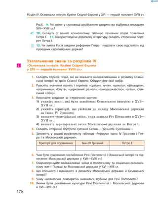 ­Росії.  9. Які зміни у становищі російського дворянства відбулися впродовж
XVІ—XVIII ст.?
 10. Складіть у зошиті хронологічну таблицю основних подій правління
­Петра  І.  11. Використовуючи додаткову літературу, складіть історичний порт­
рет Петра І.
 12. Чи зуміла Росія завдяки реформам Петра І подолати свою відсталість від
провідних європейських держав?
Узагальнення знань за розділом IV
«Османська імперія. Країни Східної Європи
у XVI — першій половині XVIIІ ст.»
1.	 Складіть перелік подій, які ви вважаєте найважливішими в розвитку Осман-
ської імперії та країн Східної Європи. Обґрунтуйте свій вибір.
2.	 Поясніть значення понять і термінів: «султан», «унія», «шляхта», «фільварок»,
«опричнина», «Смута», «церковний розкол», «самодержавство», «сейм», «Зем-
ський собор».
3.	 Виконайте завдання за історичною картою:
1)	 укажіть землі, які були завойовані Османською імперією в XVI—
XVII  ст.;
2)	 укажіть території, що увійшли до  складу Московської держави
за  Івана ІV  Грозного;
3)	 визначте територіальні зміни, яких зазнала Річ Посполита в XVI—
XVII  ст.;
4)	 визначте територіальні зміни Московської держави за  Петра І.
4.	 Складіть історичні портрети султанів Селіма І Грозного, Сулеймана І.
5.	 Заповніть у зошиті порівняльну таблицю «Реформи Івана IV Грозного і Пет­
ра І в Московській державі».
Критерії для порівняння Іван IV Грозний Петро І
6.	 Чим було зумовлено послаблення Речі Посполитої і Османської імперії та під-
несення Московської держави у XVII—XVIIІ ст.?
7.	 Охарактеризуйте найважливіші зміни в політичному та соціально-економіч-
ному житті Польщі та Московської держави у XVI—XVII ст.
8.	 Що спільного і відмінного в розвитку Московської держави й Османської
­імперії?
9.	 Чому «шляхетська демократія» виявилася згубною для Речі Посполитої?
10.	 Якими були досягнення культури Речі Посполитої і Московської держави
в XVI—XVII ст.?
і
176
Розділ IV. Османська імперія. Країни Східної Європи у XVІ — першій половині XVIII ст.
 