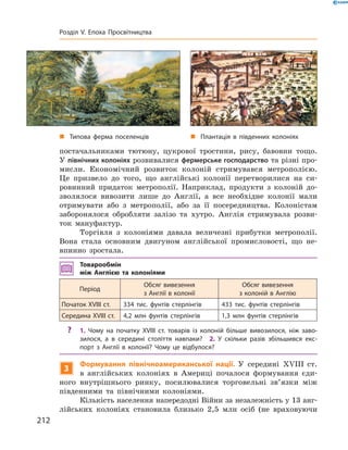 постачальниками тютюну, цукрової тростини, рису, бавовни тощо.
У північних колоніях розвивалися фермерське господарство та різні про-
мисли. Економічний розвиток колоній стримувався метрополією.
Це призвело до  того, що англійські колонії перетворилися на  си-
ровинний придаток метрополії. Наприклад, продукти з  колоній до-
зволялося вивозити лише до  Англії, а  все необхідне колонії мали
отримувати або з  метрополії, або за  її посередництва. Колоністам
заборонялося обробляти залізо та  хутро. Англія стримувала розви-
ток мануфактур.
Торгівля з  колоніями давала величезні прибутки метрополії.
Вона стала основним двигуном англійської промисловості, що не-
впинно зростала.
Товарообмін
між Англією та колоніями
Період
Обсяг вивезення
з Англії в колонії
Обсяг вивезення
з колоній в Англію
Початок XVIII ст. 334 тис. фунтів стерлінгів 433 тис. фунтів стерлінгів
Середина XVIII ст. 4,2 млн фунтів стерлінгів 1,3 млн фунтів стерлінгів
?? 1. Чому на початку XVIII ст. товарів із колоній більше вивозилося, ніж заво-
зилося, а в середині століття навпаки? 2. У скільки разів збільшився екс-
порт з Англії в колонії? Чому це відбулося?
3
Формування північноамериканської нації. У  середині XVIII  ст.
в  англійських колоніях в  Америці почалося формування єди-
ного внутрішнього ринку, посилювалися торговельні зв’язки між
південними та  північними колоніями.
Кількість населення напередодні Війни за незалежність у 13 анг­
лійських колоніях становила близько 2,5 млн осіб (не враховуючи 
„„ Плантація в південних колоніях„„ Типова ферма поселенців
212
Розділ V. Епоха Просвітництва
 