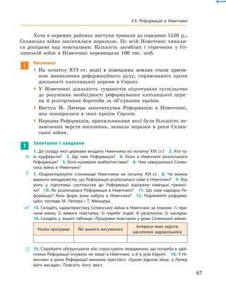 Хоча в окремих районах виступи тривали до середини 1526  р.,
Селянська війна закінчилася поразкою. По всій Німеччині чинили-
ся розправи над  повсталими. Кількість загиблих і  страчених у  Се-
лянській війні в  Німеччині перевищила 100 тис. осіб.
!
Висновки
 На початку ���������������������������������������������XVI������������������������������������������  ст. події в  німецьких землях стали причи-
ною виникнення реформаційного руху, спрямованого проти
діяльності католицької церкви в  Європі.
 У Німеччині діяльність гуманістів підготувала суспільство
до  розуміння необхідності реформування католицької церк-
ви й  розгортання боротьби за  об’єднання країни.
 Виступ М. Лютера започаткував Реформацію в  Німеччині,
яка поширилася в  інші країни Європи.
 Народна Реформація, прихильниками якої була більшість не-
заможних верств населення, зазнала поразки в  роки Селян-
ської війни.
?
Запитання і завдання
~~
1. До складу якої держави входила Німеччина на початку XVI ст.?  2. Хто та-
кі курфюрсти?  3. Що таке Реформація?  4. Коли в Німеччині розпочалася
Реформація?  5. Кого називали анабаптистами?  6. Чим завершилася Селян-
ська війна в Німеччині?
** 7. Охарактеризуйте становище Німеччини на початку XVI ст.  8. Чи можна
вважати випадковістю, що Реформація розпочалася саме в Німеччині?  9. Яку
роль у підготовці суспільства до Реформації відіграли німецькі гуманіс-
ти?  10. Як розпочалася Реформація в Німеччині?  11. Що таке народна Ре-
формація? Яких форм вона набула в Німеччині?  12. Порівняйте реформа-
ційні погляди М. Лютера і Т. Мюнцера.
 13. Складіть характеристику Селянської війни в Німеччині за планом: 1) при-
чини війни; 2) вимоги повсталих; 3) перебіг подій; 4) результати; 5) наслідки.
14. Складіть у зошиті таблицю «Програми повсталих у роки Селянської війни».
Назва програми Які вимоги висувалися
Інтереси яких верств
населення задовольняла
 15. Спробуйте обґрунтувати або спростувати твердження, що потреба в здій-
сненні Реформації існувала не лише в Німеччині, а й в усій Європі.  16. У Ні-
меччині в роки Реформації виникло прислів’я: «Еразм відклав яйце, а ­Лютер
його висидів». Поясніть його зміст.
67
§ 9. Реформація в Німеччині
 