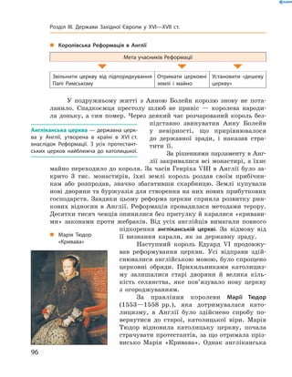 „ Королівська Реформація в Англії
Мета учасників Реформації
Звільнити церкву від підпорядкування
Папі Римському
Отримати церковні
землі і майно
Установити «дешеву
церкву»
У  подружньому  житті  з  Анною  Болейн  королю  знову  не  пота-
ланило.  Спадкоємця  престолу  шлюб  не  приніс  —  королева  народи-
ла  доньку,  а  син  помер.  Через  деякий  час  розчарований  король  без-
підставно  звинуватив  Анну  Болейн 
у  невірності,  що  прирівнювалося 
до  державної  зради,  і  наказав  стра-
тити  її.
За рішеннями парламенту в Анг-
лії закривалися всі монастирі, а їхнє 
майно переходило до короля. За часів Генріха �III в Англії було за-
крито  3  тис.  монастирів,  їхні  землі  король  роздав  своїм  прибічни-
кам  або  розпродав,  значно  збагативши  скарбницю.  Землі  купували 
нові дворяни та буржуазія для створення на них нових прибуткових 
господарств.  Завдяки  цьому  реформа  церкви  сприяла  розвитку  рин-
кових  відносин  в  Англії.  Реформація  провадилася  методами  терору. 
Десятки тисяч ченців опинилися без притулку й каралися «кривави-
ми»  законами  проти  жебраків.  Від  усіх  англійців  вимагали  повного 
підкорення  англіканській церкві.  За  відмову  від 
її  визнання  карали,  як  за  державну  зраду.
Наступний  король  Едуард  �I  продовжу-
вав  реформування  церкви.  Усі  відправи  здій-
снювалися англійською мовою, було спрощено 
церковні  обряди.  Прихильниками  католициз-
му  залишалися  старі  дворяни  й  велика  кіль-
кість  селянства,  яке  пов’язувало  нову  церкву 
з  огороджуванням.
За  правління  королеви  Марії Тюдор
(1553—1558  рр.),  яка  дотримувалася  като-
лицизму,  в  Англії  було  здійснено  спробу  по-
вернутися  до  старої,  католицької  віри.  Марія 
Тюдор  відновила  католицьку  церкву,  почала 
страчувати протестантів, за що отримала пріз-
висько  Марія  «Кривава».  Однак  англіканська 
Англіканська церква — державна церк-
ва у Англії, утворена в країні в XVI ст.
внаслідок Реформації. З усіх протестант-
ських церков найближча до католицької.
„ Марія Тюдор
«Кривава»
96
Розділ III. Держави Західної Європи у XVI—XVII ст.
 