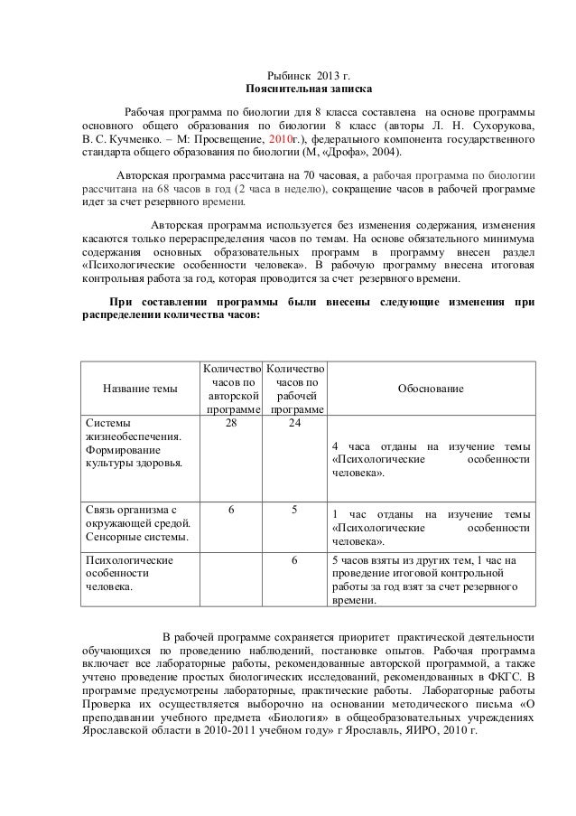 Авторская программа по биологии 5 класс к учебнику сухоруковой