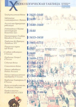 Всемирная история 8 класс 