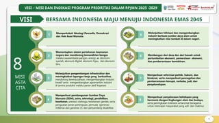 8 visi nasional-edited infografis (3).pptx