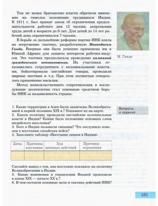 Тем не менее британские власти обратили внима­
ние на тяжелое положение трудящихся Индии.
В 1911 г. был принят закон об ограничении продол­
жительности рабочего дня 12 часами, запрещении
труда детей в возрасте до 9 лет. Для детей до 14 лет ра­
бочий день ограничивался 7 часами.
В борьбе за дальнейшие реформы партия ИНК взяла
на вооружение тактику, разработанную Мохандасом
Ганди. Впервые она была успешно применена им в
Южной Африке для защиты интересов рабочих-инду-
сов. Эта тактика предполагала проведение кампаний
гражданского неповиновения. Их участники от­
казывались сотрудничать с колониальными властя­
ми, бойкотировали английские товары, проводили
мирные шествия и т.д. При этом полностью отверга­
лось применение насилия.
Метод ненасильственного сопротивления в после­
дующие десятилетия стал основным средством борь­
бы ИНК за независимость страны.
1. Какие территории в Азии были захвачены Великобрита­
нией в первой половине XIX в.? Покажите их на карте.
2. Какую политику проводили английские колониальные
власти в Индии? Каким было положение основных слоев
индийского населения?
3. Кого в Индии называли сипаями? Что послужило пово­
дом к восстанию сипайских войск?
4. Заполните таблицу «Восстание сипаев в Индии».
Сделайте вывод о том, как восстание повлияло на политику
Великобритании в Индии.
5. Какие изменения в управлении Индией произошли
в конце XIX — начале XX в.?
6. В чем состояли основные цели и тактика действий ИНК?
 