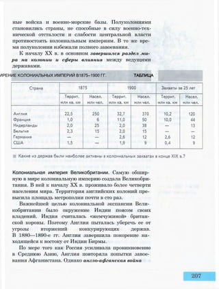 ные войска и военно-морские базы. Полуколониями
становились страны, не способные в силу военно-тех-
нической отсталости и слабости центральной власти
противостоять колониальным империям. В то же вре­
мя полуколонии избежали полного завоевания.
К началу XX в. в основном завершился раздел ми­
ра на колонии и сферы влияния между ведущими
державами.
ИРЕНИЕ КОЛОНИАЛЬНЫХ ИМПЕРИЙ В1875—1900 ГГ. ТАБЛИЦА
Колониальная империя Великобритании. Самую обшир­
ную в мире колониальную империю создала Великобри­
тания. В ней к началу XX в. проживало более четверти
населения мира. Территория английских колоний пре­
высила площадь метрополии почти в сто раз.
Важнейшей целью колониальной экспансии Вели­
кобритании было окружение Индии поясом своих
владений. Индия считалась «жемчужиной» британ­
ской короны. Поэтому Англия пыталась уберечь ее от
угрозы вторжений конкурирующих держав.
В 1880—1890-е гг. Англия завершила покорение на­
ходящейся к востоку от Индии Бирмы.
По мере того как Россия усиливала проникновение
в Среднюю Азию, Англия повторяла попытки завое­
вания Афганистана. Однако англо-афганская война
 
