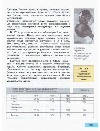 Дальнем Востоке флот и армию, которые находи­
лись в непосредственной близости от Китая. Усиле­
ние Японии стало серьезным вызовом европейским
метрополиям.
Обострение противоречий между ведущими держава­
ми. Важнейшей причиной роста напряженности в
мире было обострение конкуренции на мировых
рынках.
В 1857 г. разразился первый общемировой промыш­
ленный кризис. После того как увеличилось число
промышленно развитых стран, кризисы перепроиз­
водства стали повторяться регулярно: в 1873, 1882,
1890, 1900, 1907, 1913 гг. Поэтому большое значение
для стабильного развития приобретал поиск новых
рынков сбыта продукции за рубежом и вывоз капита­
ла. Однако расширение рынков шло медленнее по
сравнению с увеличением объемов производства
продукции.
Быстрый рост промышленности в США, Герма­
нии и Италии вовлек их в жесткую конкурентную
борьбу. Особую активность проявляла Германия,
убежденная в том, что мир поделен несправедливо.
Большая часть мировых ресурсов, сырья и рынков
были недоступны для германского капитала. В этих
условиях возрастающую популярность обретала
идея передела мира.
1857 г. -
первый
общемировой
промышленный
кризис
 