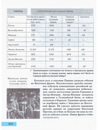 Проанализируйте соотношение сил Антанты и Центральных держав.
Какая из сторон, по вашему мнению, имела перевес сил? Могла ли
Германия добиться быстрой победы?
Большую роль в спасении Парижа сыграли события
на Восточном фронте. Настоятельные просьбы союзни­
ков побудили командование российской ар­
мии, не дожидаясь завершения мобилиза­
ции, начать наступление против Германии и
Австро-Венгрии. Австро-Венгрия потерпела
поражение в Галицийской битве, ее войска
отступили в Карпаты. Германия срочно нача­
ла переброску войск с Западного на Восточ­
ный фронт. Ей удалось нанести поражение
русским армиям на территории Восточной
Пруссии, но в боях за Польшу ни одна из сто­
рон не добилась успеха. Линия фронта стаби­
 