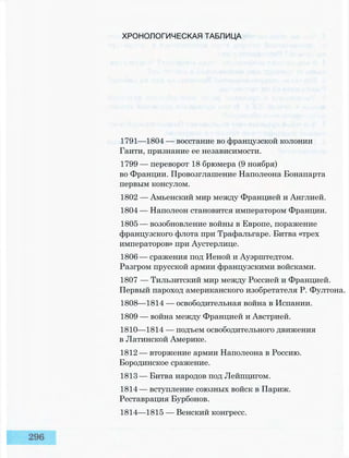 ХРОНОЛОГИЧЕСКАЯ ТАБЛИЦА
1791—1804 — восстание во французской колонии
Гаити, признание ее независимости.
1799 — переворот 18 брюмера (9 ноября)
во Франции. Провозглашение Наполеона Бонапарта
первым консулом.
1802 — Амьенский мир между Францией и Англией.
1804 — Наполеон становится императором Франции.
1805 — возобновление войны в Европе, поражение
французского флота при Трафальгаре. Битва «трех
императоров» при Аустерлице.
1806 — сражения под Иеной и Ауэрштедтом.
Разгром прусской армии французскими войсками.
1807 — Тильзитский мир между Россией и Францией.
Первый пароход американского изобретателя Р. Фултона.
1808—1814 — освободительная война в Испании.
1809 — война между Францией и Австрией.
1810—1814 — подъем освободительного движения
в Латинской Америке.
1812 — вторжение армии Наполеона в Россию.
Бородинское сражение.
1813 — Битва народов под Лейпцигом.
1814 — вступление союзных войск в Париж.
Реставрация Бурбонов.
1814—1815 — Венский конгресс.
 