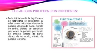 LOS JUEGOS PIROTECNICOS CONTIENEN:
• En la iniciativa de la Ley Federal
de Pirotecnia se consideran 10
sales como oxidantes: clorato de
potasio, clorato de bario, clorato
de sodio, clorato de estroncio,
perclorato de potasio, perclorato
de amonio, nitrato de bario,
nitrato de estroncio, nitrato de
potasio y nitrato
 