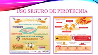 USO SEGURO DE PIROTECNIA
 